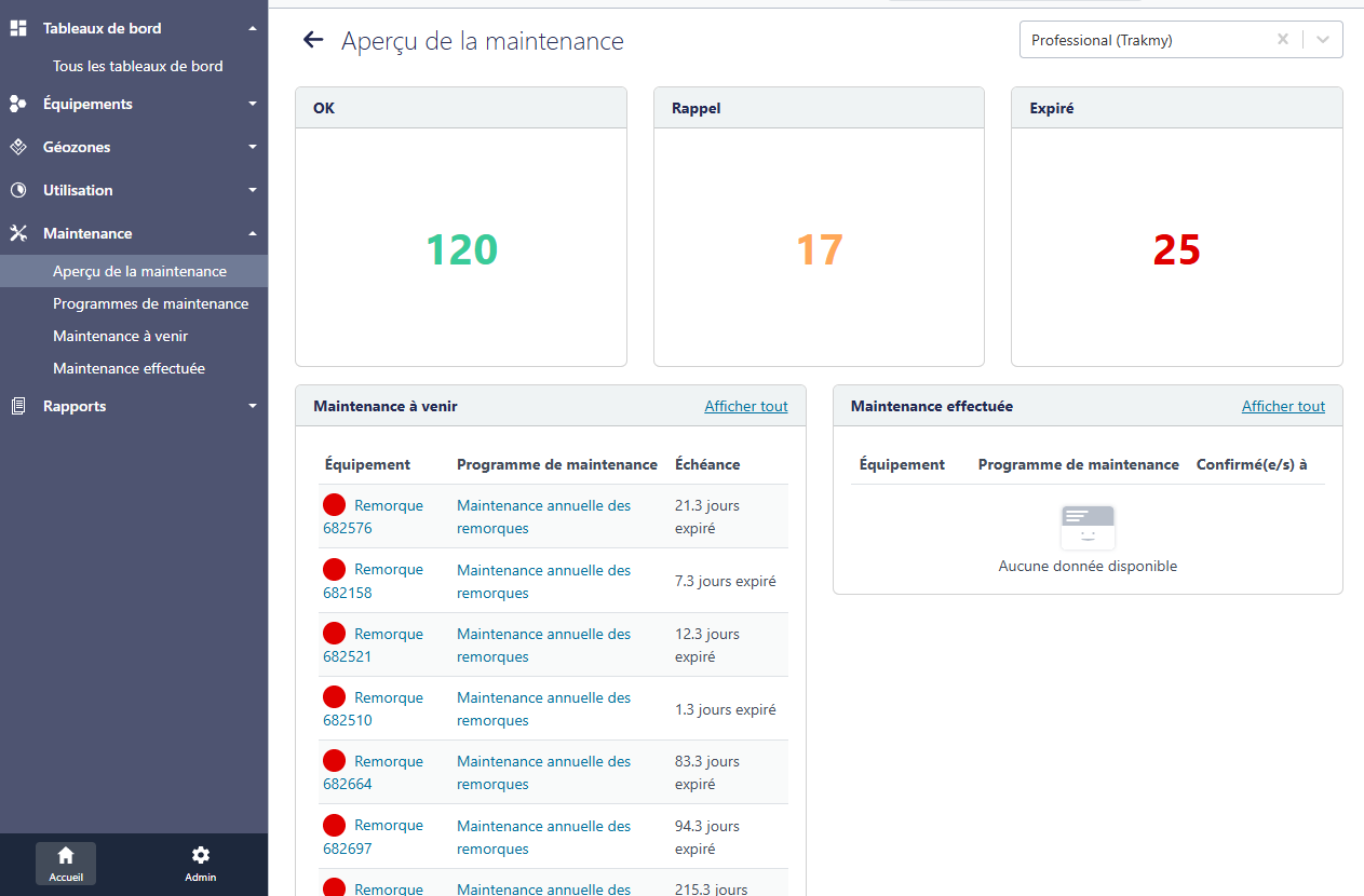 Paso 3 – Integración y análisis de datos de obra de construcción