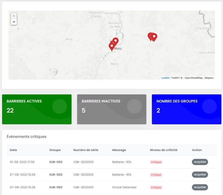Módulo GPS e IMU integrado
