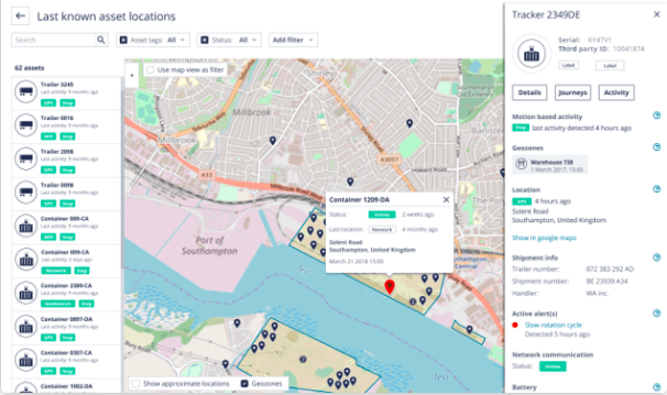 Plataforma TRAKmy Analytics – KPIs y dashboards de flota