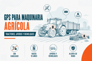 Un localizador GPS para maquinaria agrícola es un dispositivo autónomo NB-IoT, con su propia batería de litio y protección IP69K, que se instala oculto y funciona durante años sin depender del alternador del tractor.